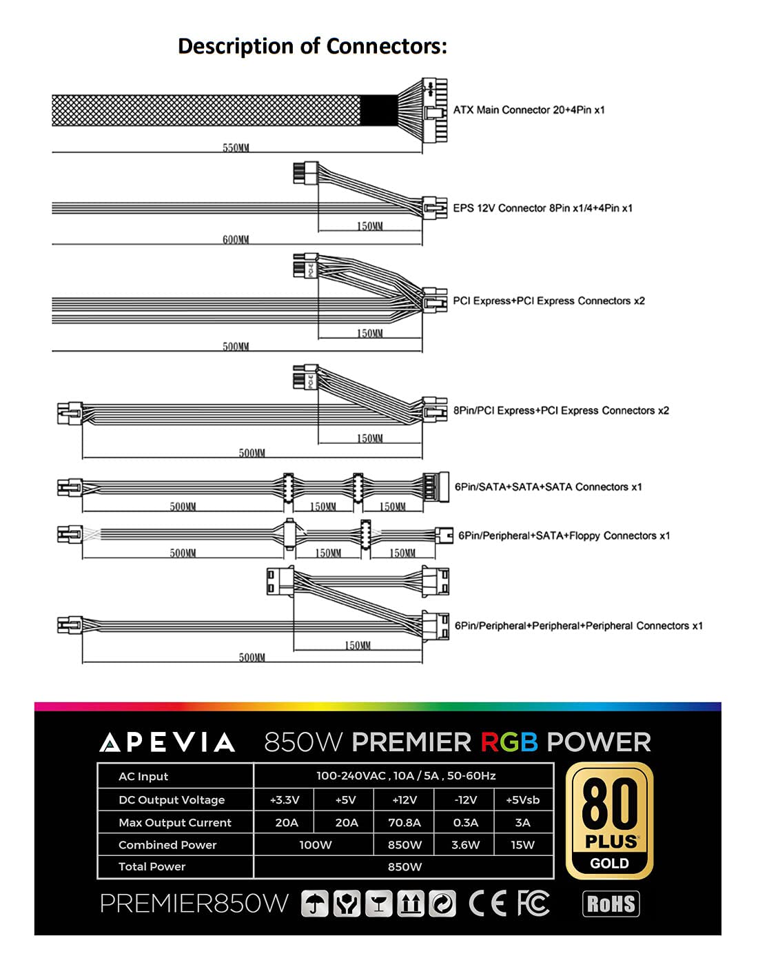 Apevia ATX-PM850W PCIe 5.0 ATX 3.0 Ready Premier 850W 80+ Gold Certified
