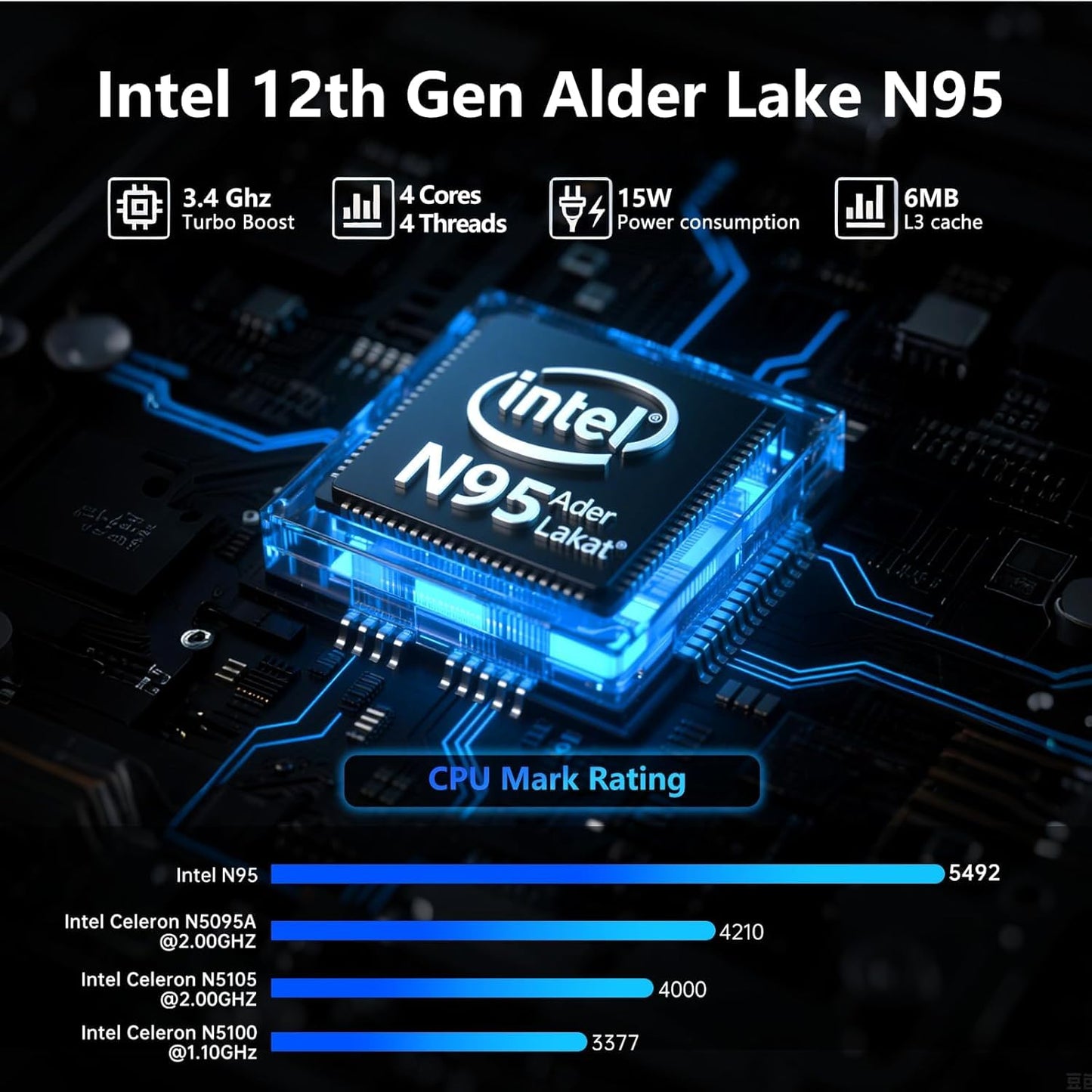 Gaming Laptop,MX350 Graphics Laptop,16 Inch Laptop Computer,N95 4C/4T Processor(up to 3.4Ghz),16GB RAM 1TB SSD,16”FHD 1920 * 1200 Display,WiFi 5,BT4.0,Backlit Keyboard