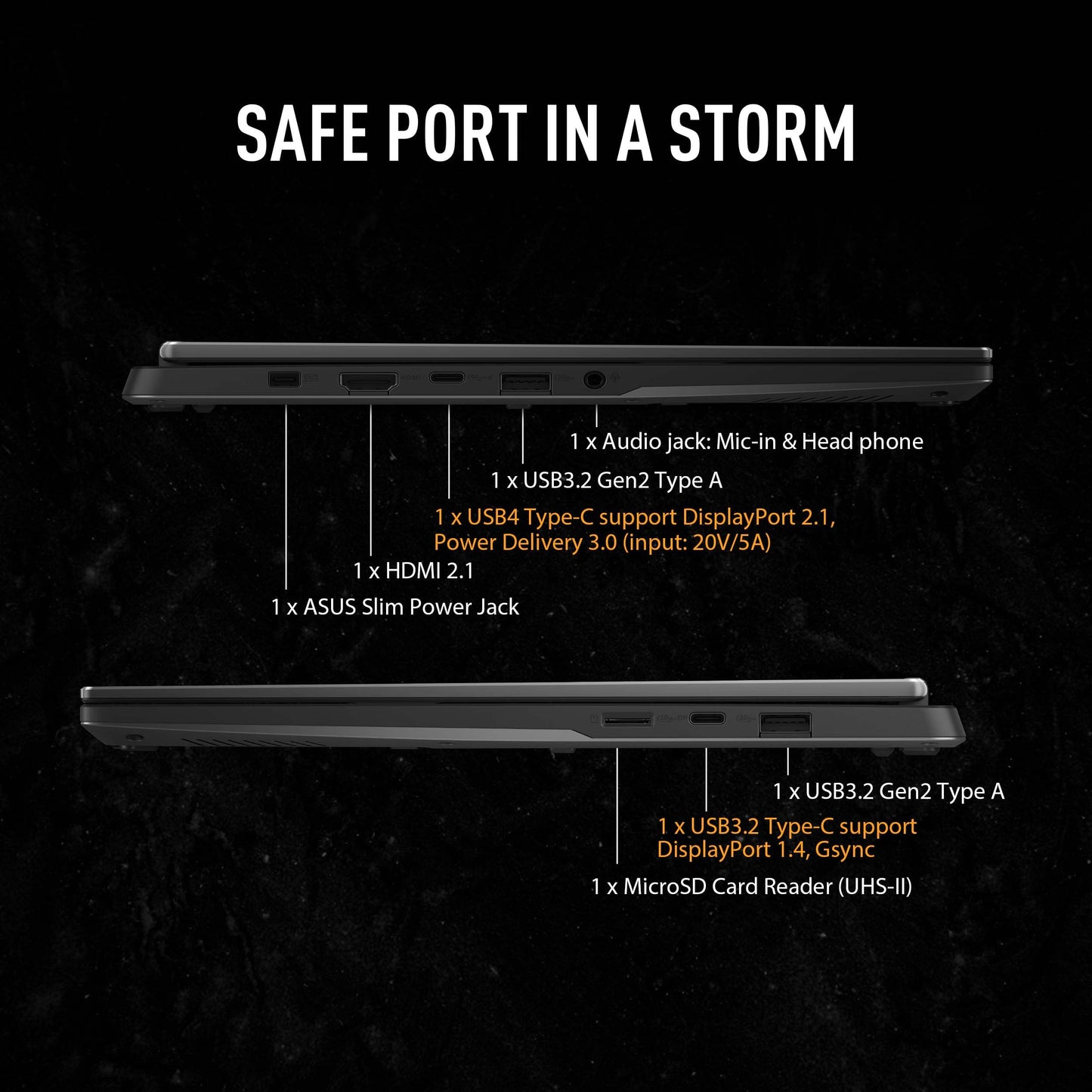 ASUS TUF Gaming A14 Copilot+ PC Gaming Laptop, 14” WQXGA 16:10 165Hz Display, AMD Ryzen™ AI 7 8845HS, NVIDIA® GeForce RTX™ 4050, 16GB LPDDR5X, 512GB PCIe® Gen 4.0 SSD, Wi-Fi 6E, Windows 11 Home