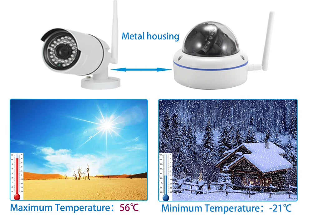 5MP 3MP Wireless IP Waterproof Security 1080P WiFi Audio Camera for Eseecloud IPPRO NVR Recorder CCTV System Kits