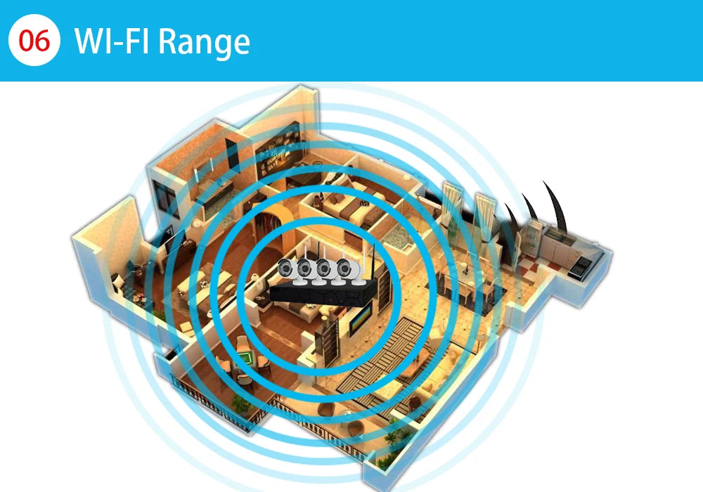 5MP 3MP Wireless IP Waterproof Security 1080P WiFi Audio Camera for Eseecloud IPPRO NVR Recorder CCTV System Kits