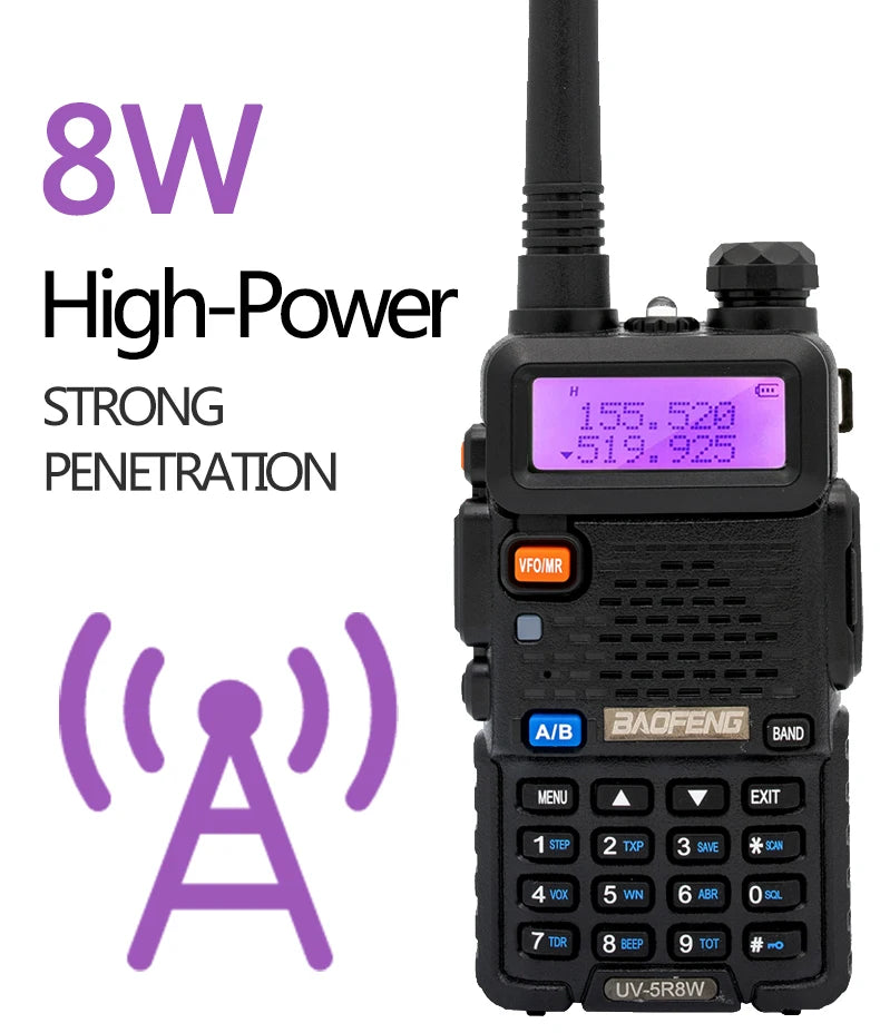 1/2X Baofeng UV-5R 8W Tri-Power Walkie Talkie High Power Dual Band Long Range 128CH Portable Handheld UV 5R Ham Two Way Radio