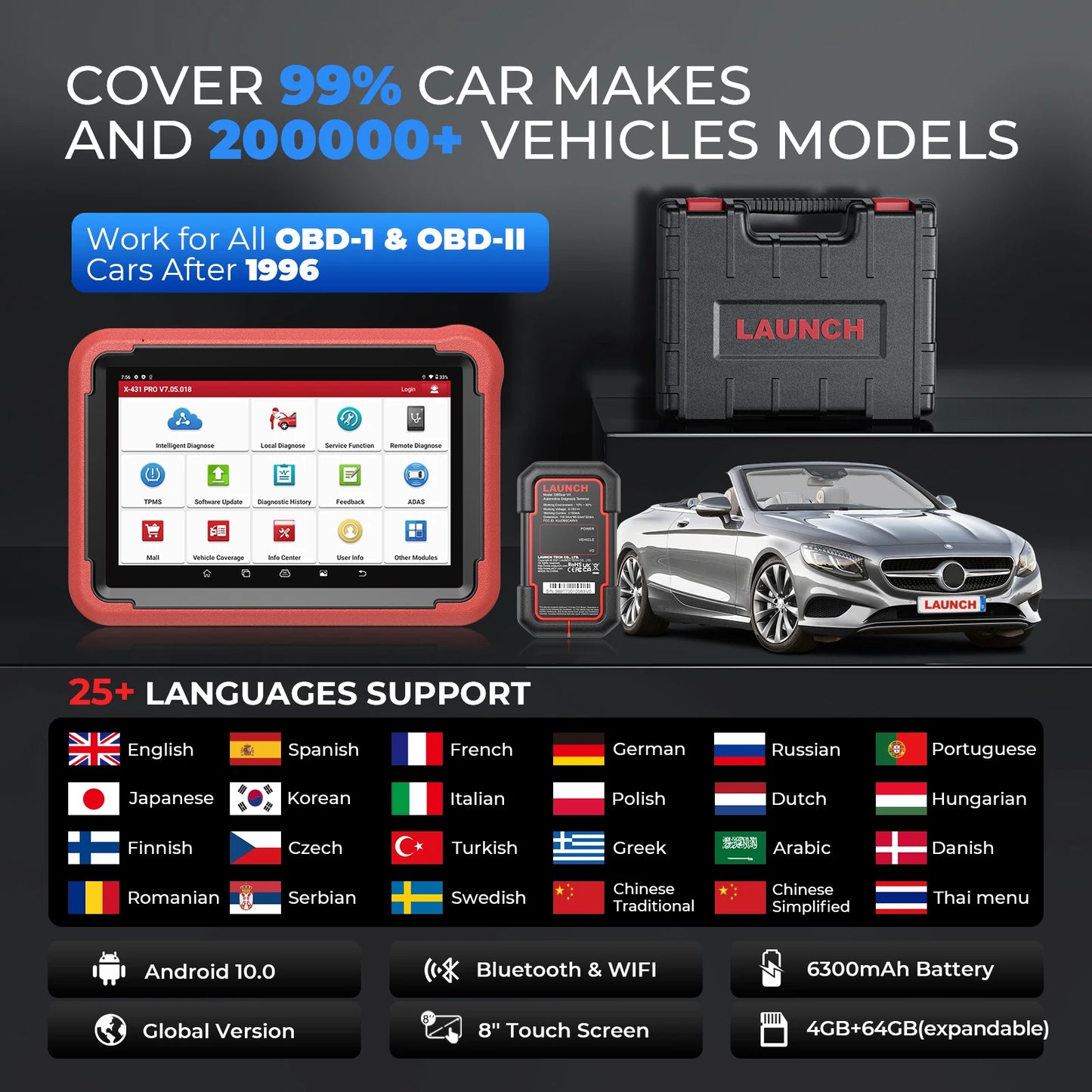 LAUNCH X431 PROS V5.0 Car Diagnostic Tools Automotive OBDII Scan Tool Auto Scanner OBD2 ECU Coding pk X431 V plus