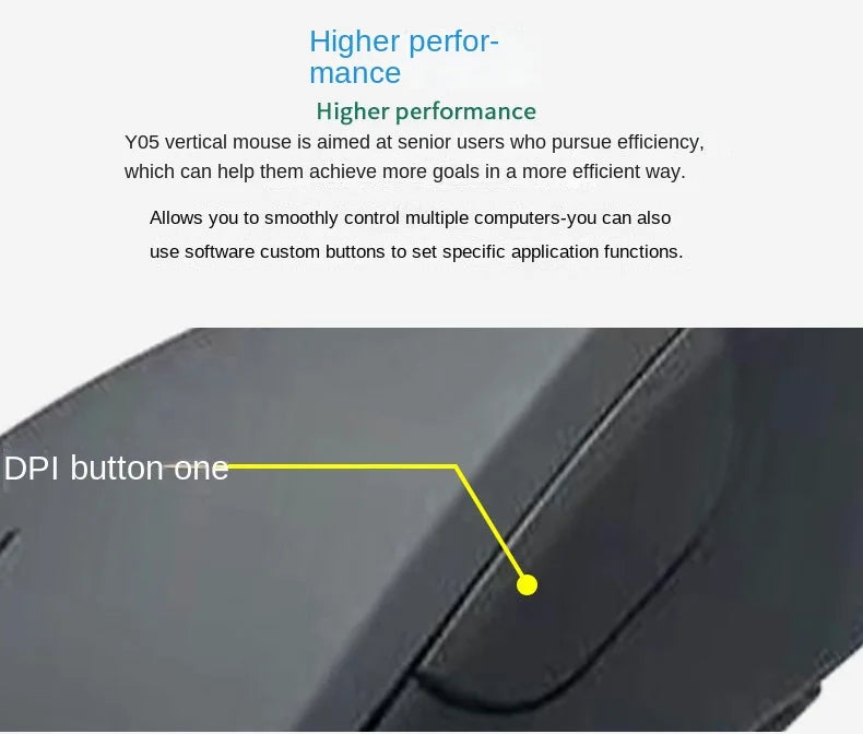 Original ihoyi Wireless Mouse Vertical Wired USB Mouse Ergonomic Luminous 2.4G Mute Photoelectric Bluetooth Game Mouse