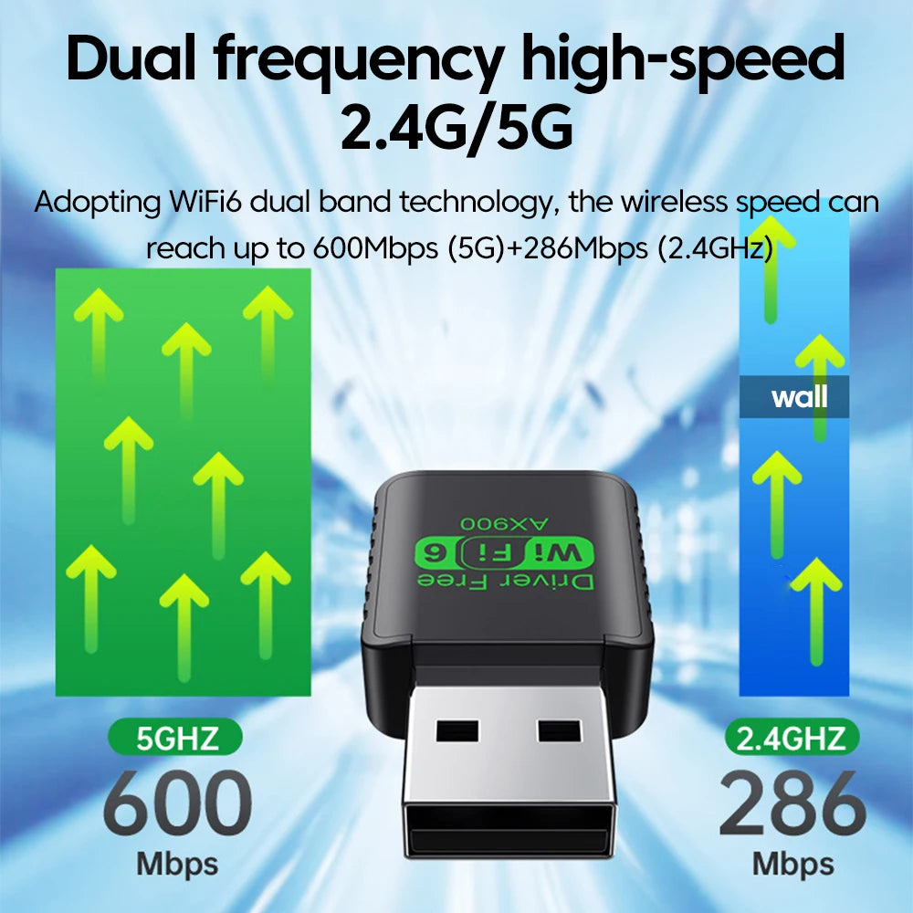 WiFi 6 AX900 Bluetooth 5.4 WiFi USB Adapter Wireless Network Card 2.4G&5GHz Wlan Receiver Signal Receiver For PC/Laptop Win10/11