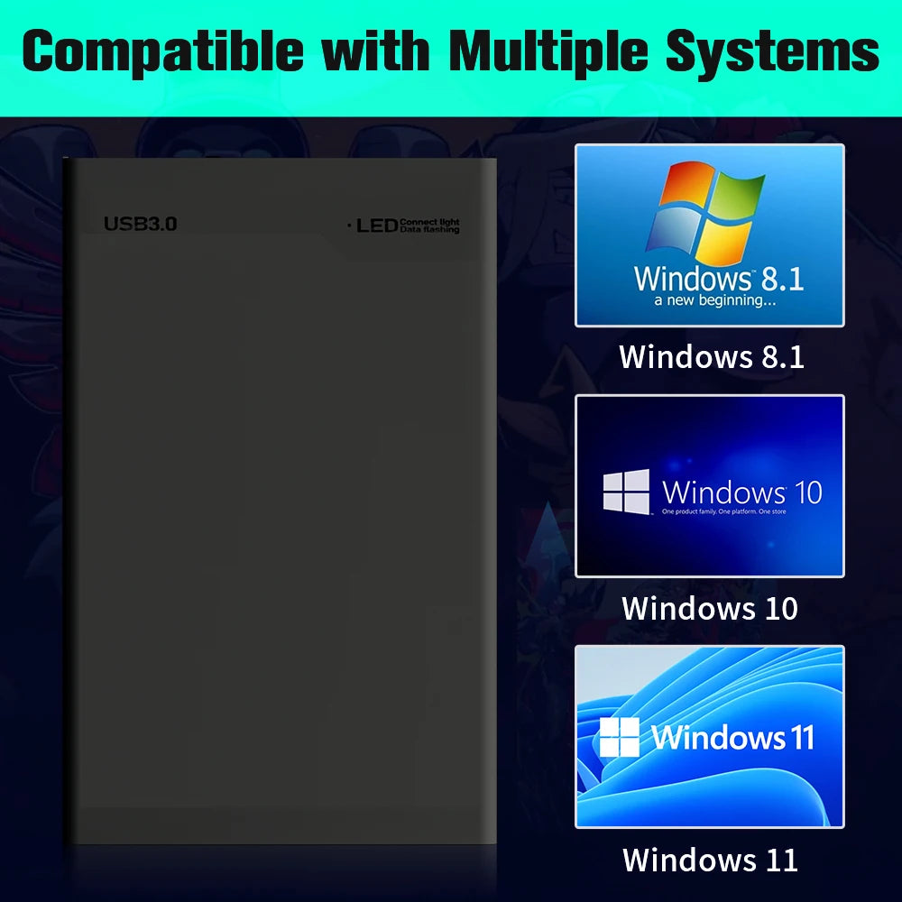 Game Hard Drive&Game Consoles With 38000+ Games For Xbox/PS3/PS2/Gamecube/Wii/Wiiu/Saturn Emulator Consoles Plug&Play For WIN PC