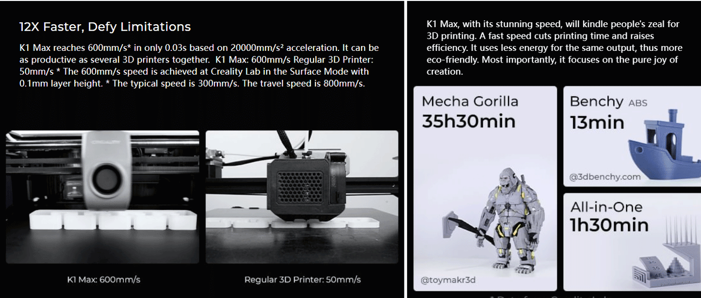 Creality K1Max 3D Printer 600mm /s Printing Speed Dual-gear Direct Drive Extruder 300x300x300MM,K2Plus Combo NEW Recommend