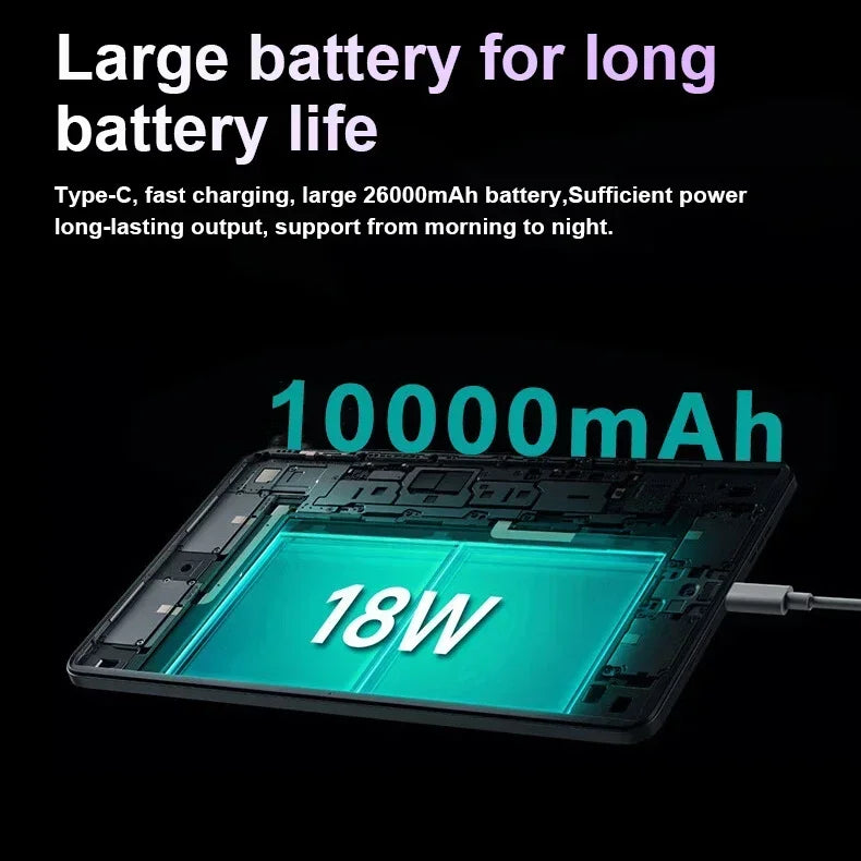 Original Pad 8 Pro Tablet 10.1 inch 16GB+1024GB Android 13 Global Snapdragon 8gen2 10000mah 5G Dual SIM WIFI HD Full Screen