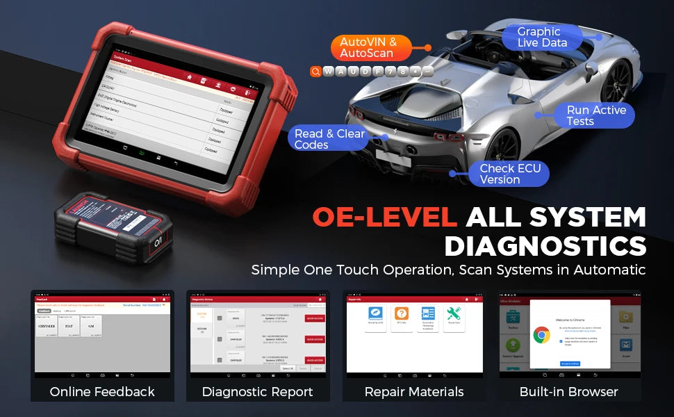 LAUNCH X431 CRP919X BT Diagnostic Tools Obd2 Scanner Automotive Code Reader ECU Coding Diagnosis obd Scan X431 PRO Launch 2025