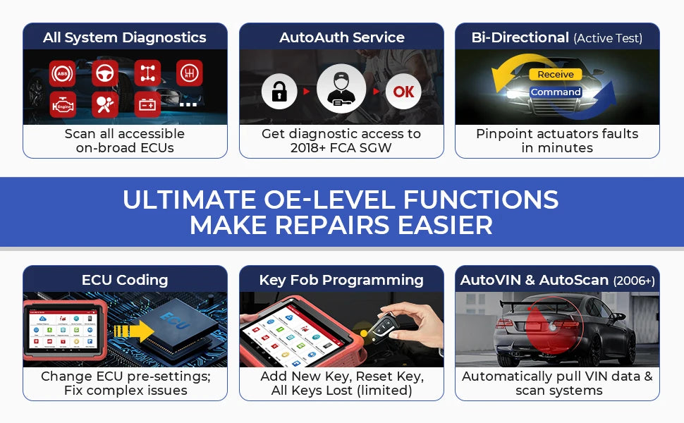 LAUNCH X431 PROS V5.0 Car Diagnostic Tools Automotive OBDII Scan Tool Auto Scanner OBD2 ECU Coding pk X431 V plus