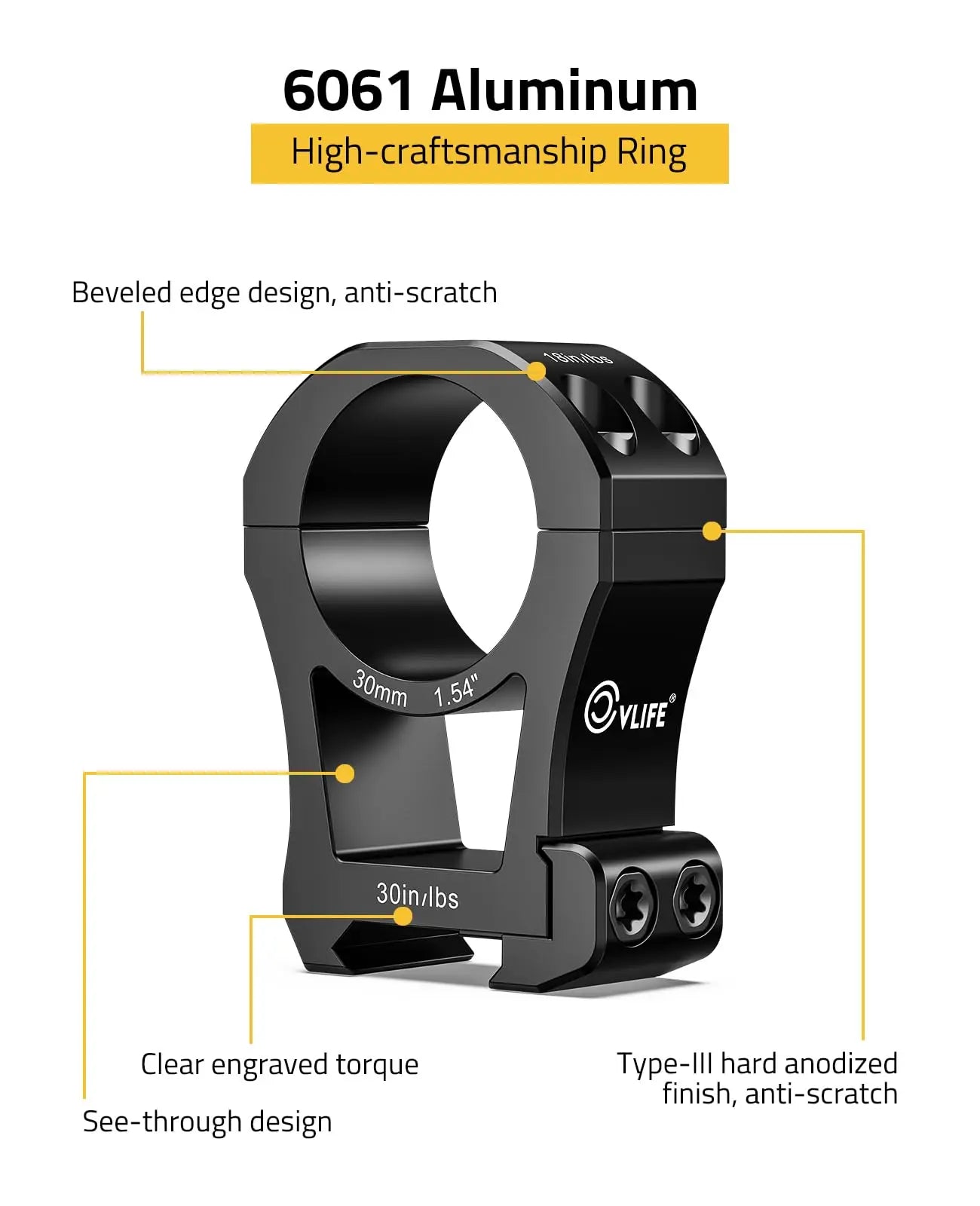 CVLIFE Rifle Scope Rings Mount 30mm Diameter Tube - Compatible with Picatinny Rails 2 Pieces 0.90" 1.0'' 1.26'' 1.54‘’Heigth