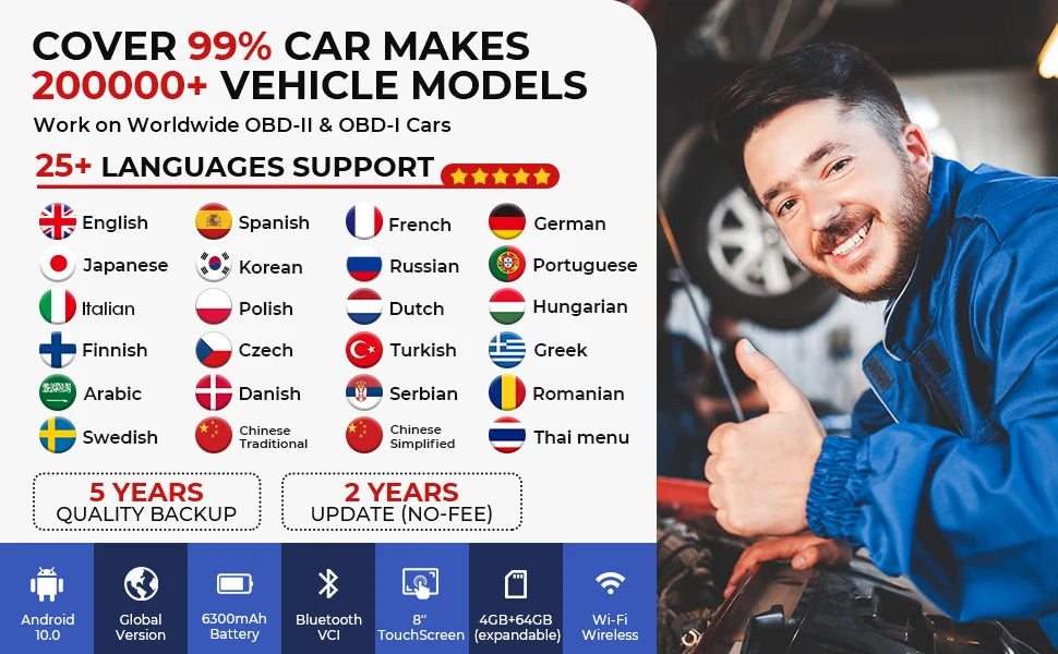 LAUNCH X431 PROS V5.0 Car Diagnostic Tools Automotive OBDII Scan Tool Auto Scanner OBD2 ECU Coding pk X431 V plus