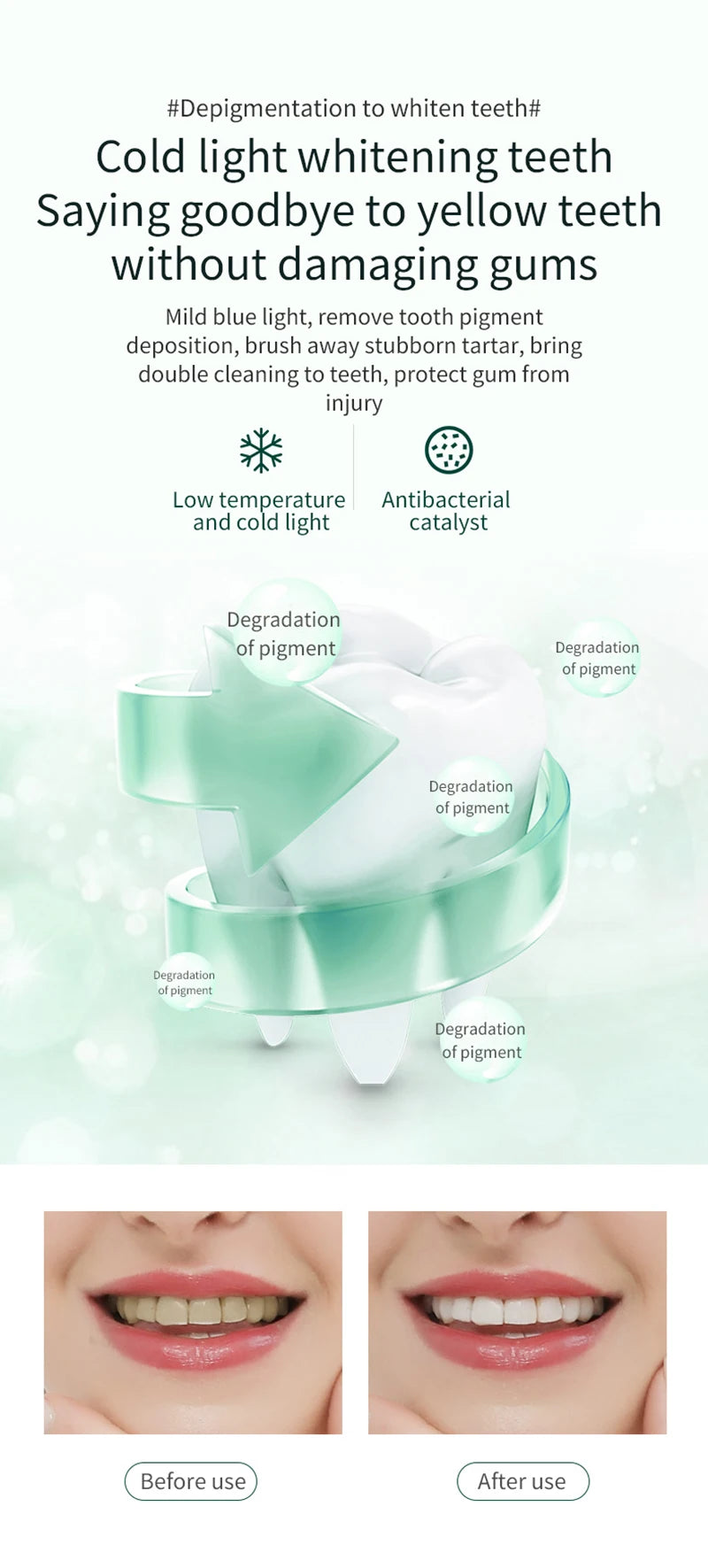 New Rechargeable Smart U-Shape Soft Ultrasonic Waterproof Wireless Toothbrush Set Travel Electric Toothbrush