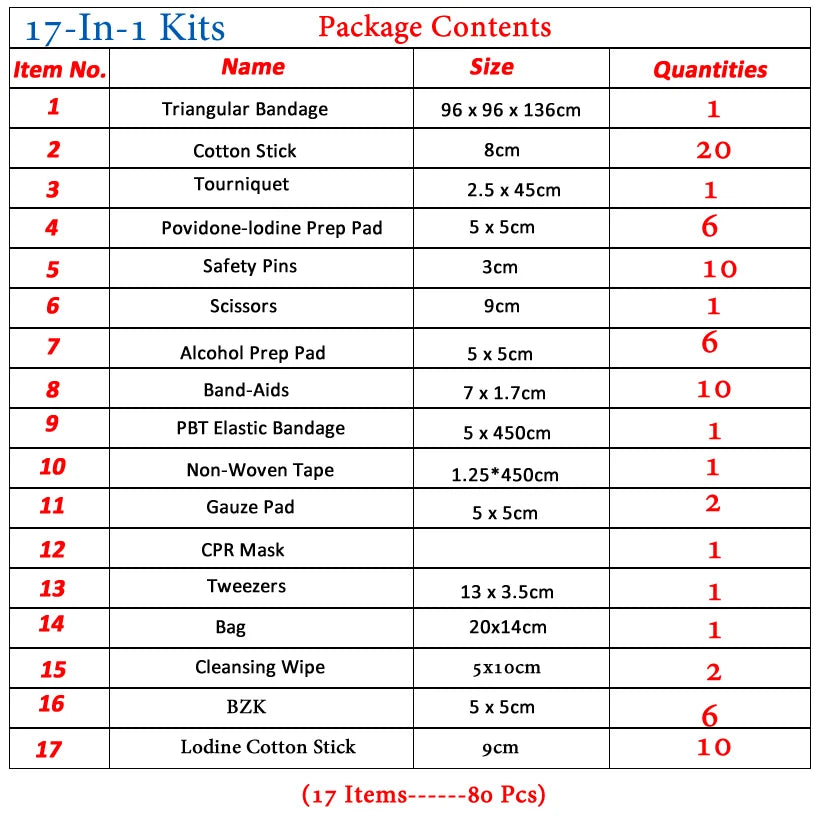 Outdoor Camp Travel Emergency Kit For Fishing Family Medical Treatment Portable Waterproof First Aid Bag Emergency Kits Case