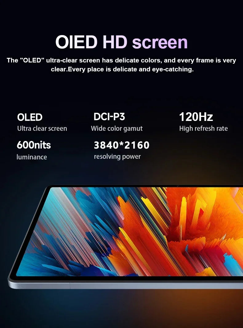 Original Pad 8 Pro Tablet 10.1 inch 16GB+1024GB Android 13 Global Snapdragon 8gen2 10000mah 5G Dual SIM WIFI HD Full Screen