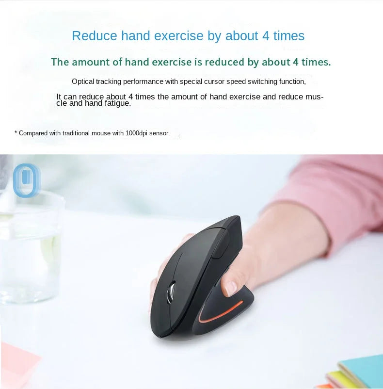 Original ihoyi Wireless Mouse Vertical Wired USB Mouse Ergonomic Luminous 2.4G Mute Photoelectric Bluetooth Game Mouse