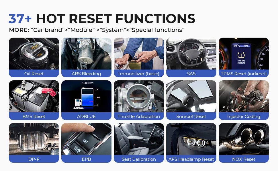 LAUNCH X431 PROS V5.0 Car Diagnostic Tools Automotive OBDII Scan Tool Auto Scanner OBD2 ECU Coding pk X431 V plus