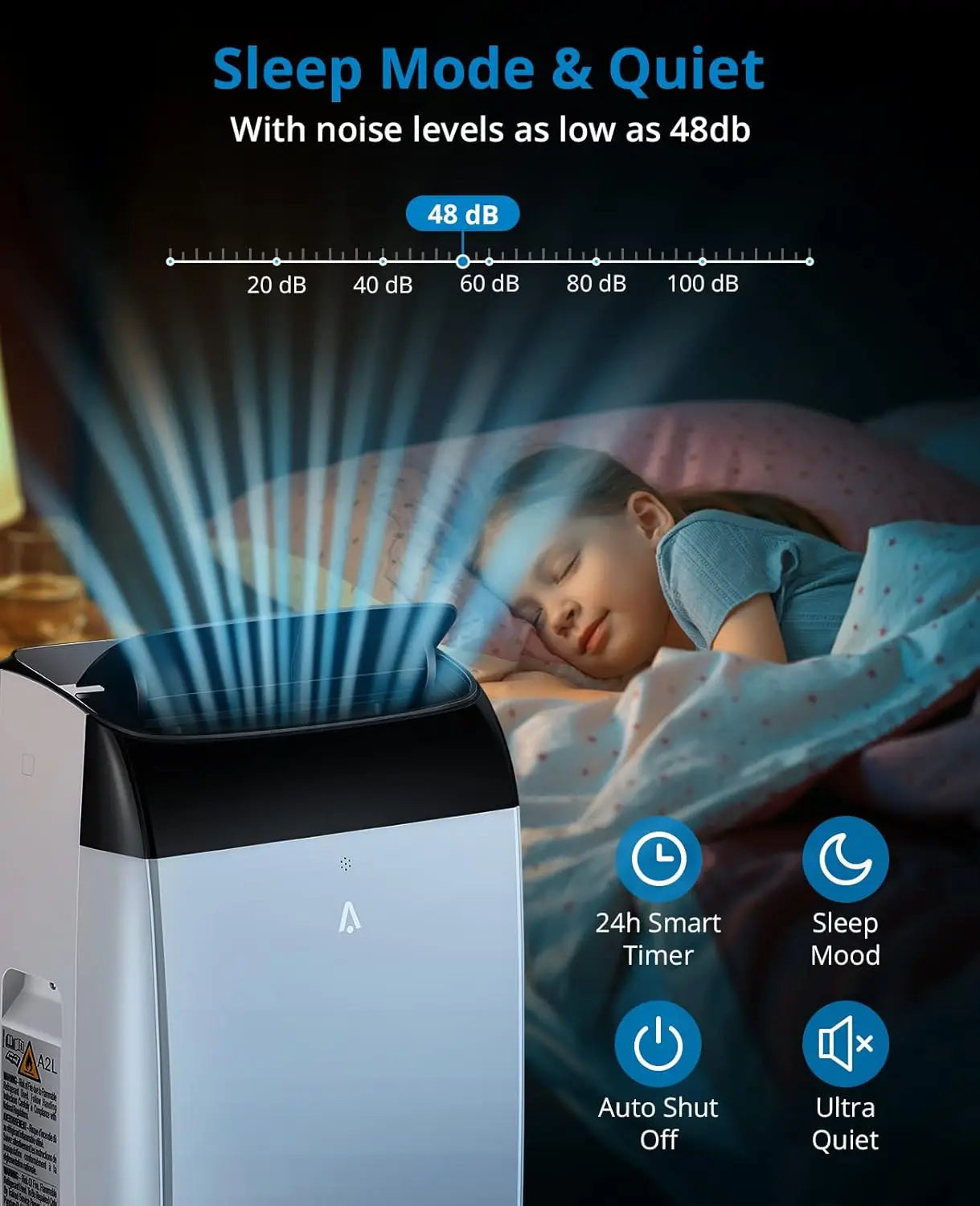 14000 BTU Portable Air Conditioners, 3-In-1 Free Standing Cooling AC Unit With Fan, Dehumidifier, Remote Control, Sleep Mode