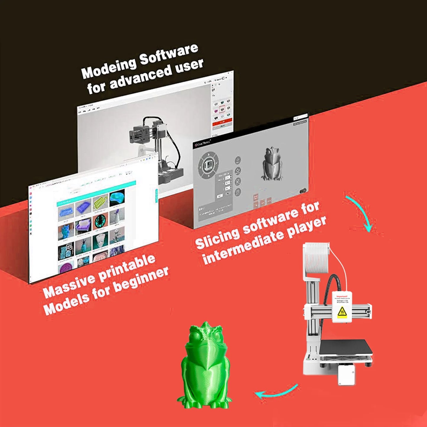 High Accuracy 3D Printer Frequency Division Multiplexing 3D Printer Fast Heating Compact 3D Printing Machine for Education