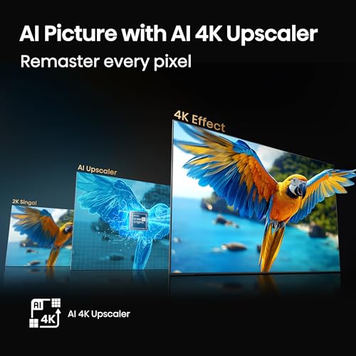 Hisense 75" Class QD7 Series Mini-LED 4K UHD Smart Fire TV (75QD7QF, 2025 Model) - QLED, Native 144hz, HDR10+, Dolby Vision, Dolby Atmos, Game Mode Pro, ALLM, Alexa Built in with Voice Remote, Black