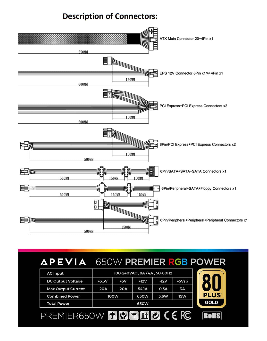 Apevia ATX-PM850W PCIe 5.0 ATX 3.0 Ready Premier 850W 80+ Gold Certified