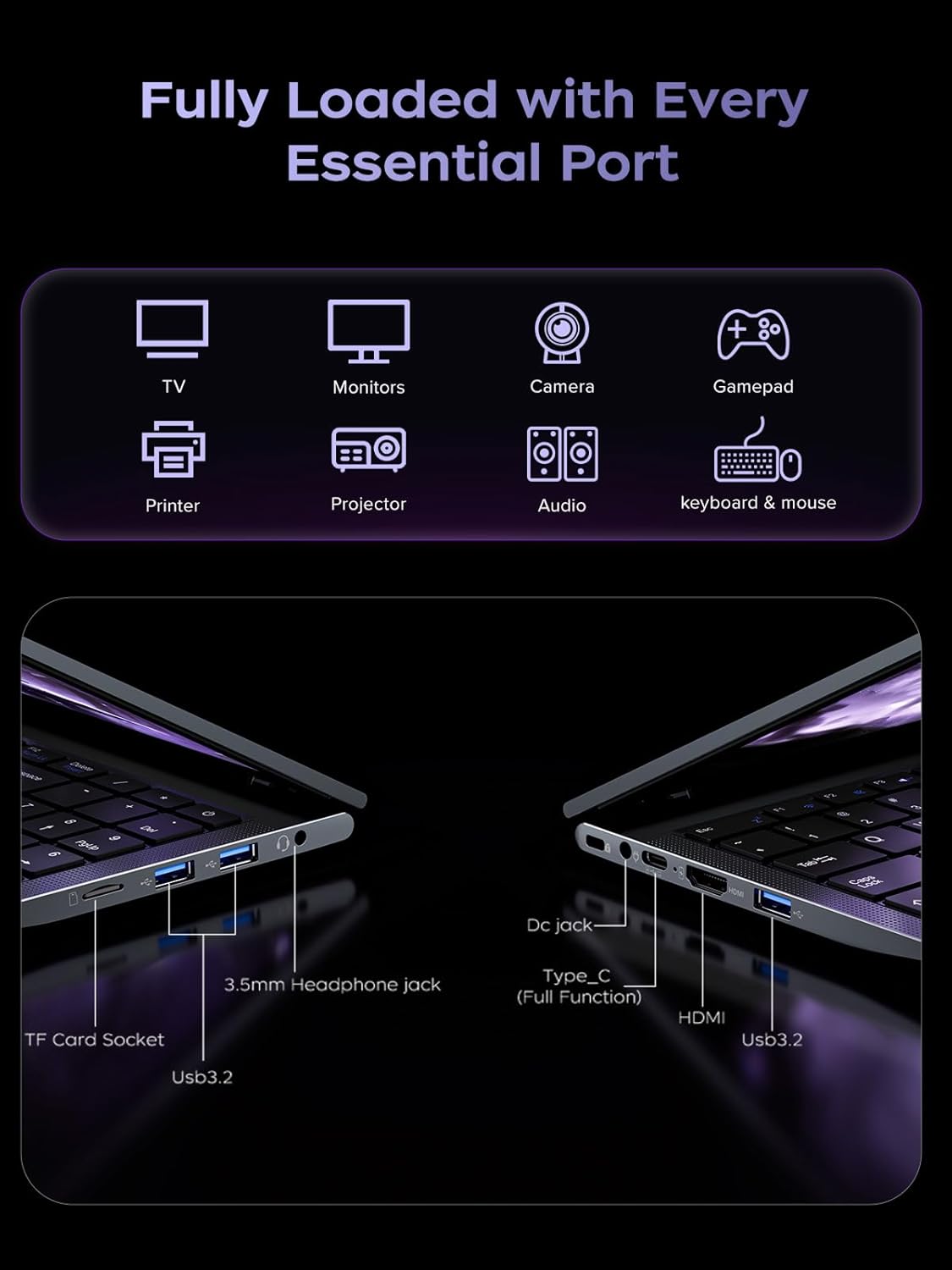 AMD Laptop,15.6'' FHD Display Laptop with AMD Ryzen 7 5000 Series(8C/16T,Up to 4.3Hz), 16GB DDR4x2 512GB SSD Notebook Computer with Numeric Keyboard, WIFI6