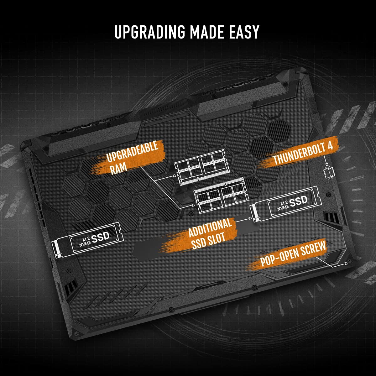 ASUS TUF Gaming A14 Copilot+ PC Gaming Laptop, 14” WQXGA 16:10 165Hz Display, AMD Ryzen™ AI 7 8845HS, NVIDIA® GeForce RTX™ 4050, 16GB LPDDR5X, 512GB PCIe® Gen 4.0 SSD, Wi-Fi 6E, Windows 11 Home