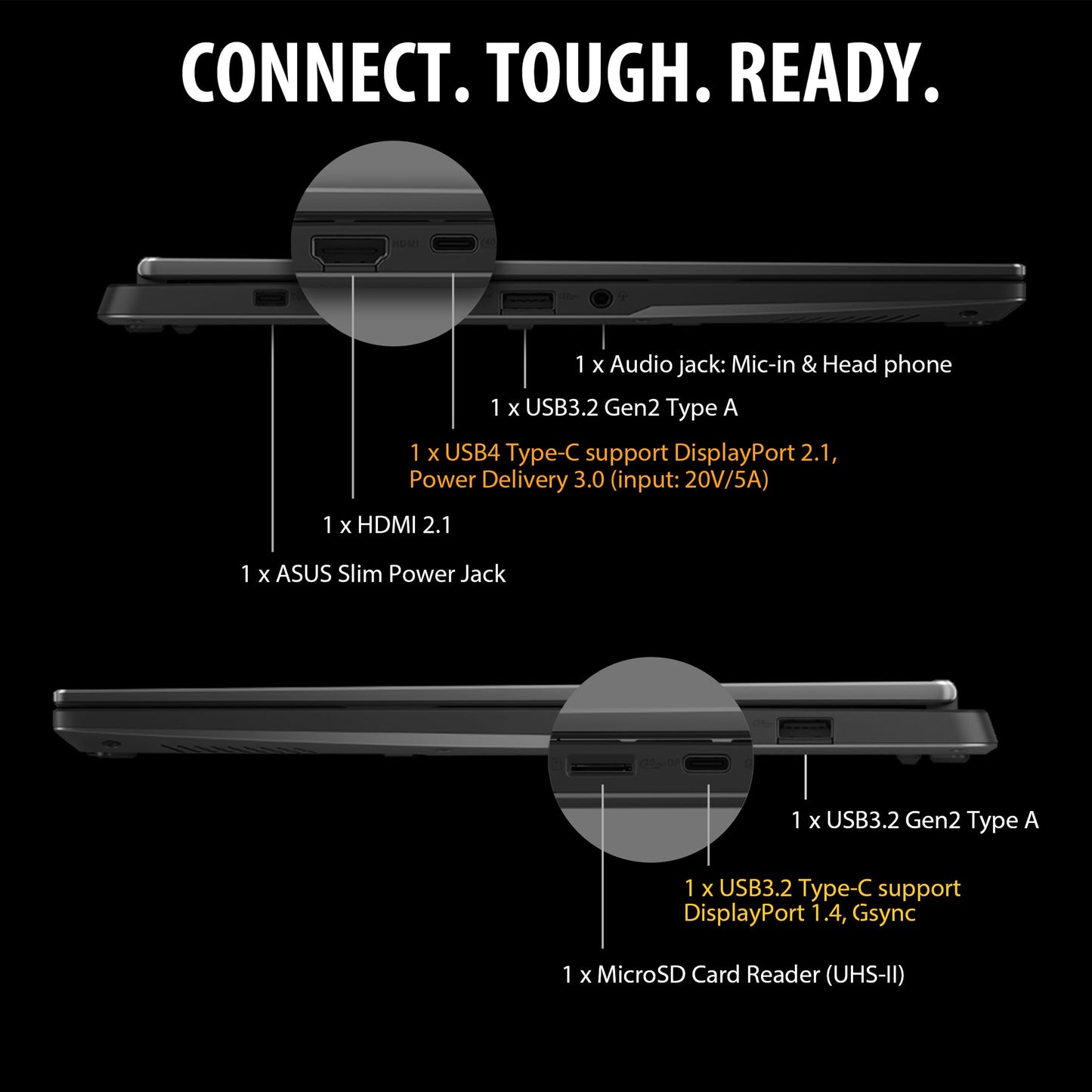ASUS TUF Gaming A14 Copilot+ PC Gaming Laptop, 14” WQXGA 16:10 165Hz Display, AMD Ryzen™ AI 7 8845HS, NVIDIA® GeForce RTX™ 4050, 16GB LPDDR5X, 512GB PCIe® Gen 4.0 SSD, Wi-Fi 6E, Windows 11 Home