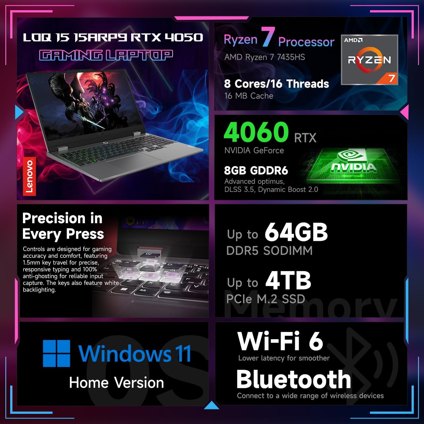 Lenovo LOQ 15 15ARP9 RTX 4060 Gaming Laptop, 15.6" FHD 144Hz, AMD Ryzen 7 7435HS, NVIDIA RTX 4060, 32GB DDR5 RAM, 1TB SSD, Backlit KB, RJ-45, Bundle with PCO Laptop Cooler