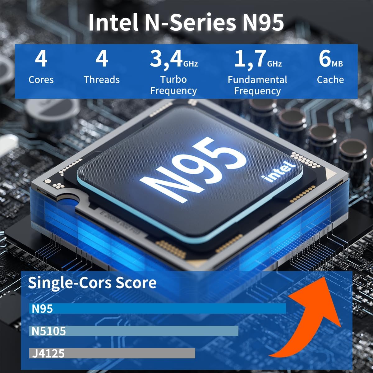 Gaming Laptop 15.6" FHD,Intel N95 Turbo Boost 3.4GHz,16GB DDR4 + 512GB SSD,RGB Backlit Keyboard & Fingerprint Unlock,Windows 11 Pro Laptop Computer for Immersive Performance