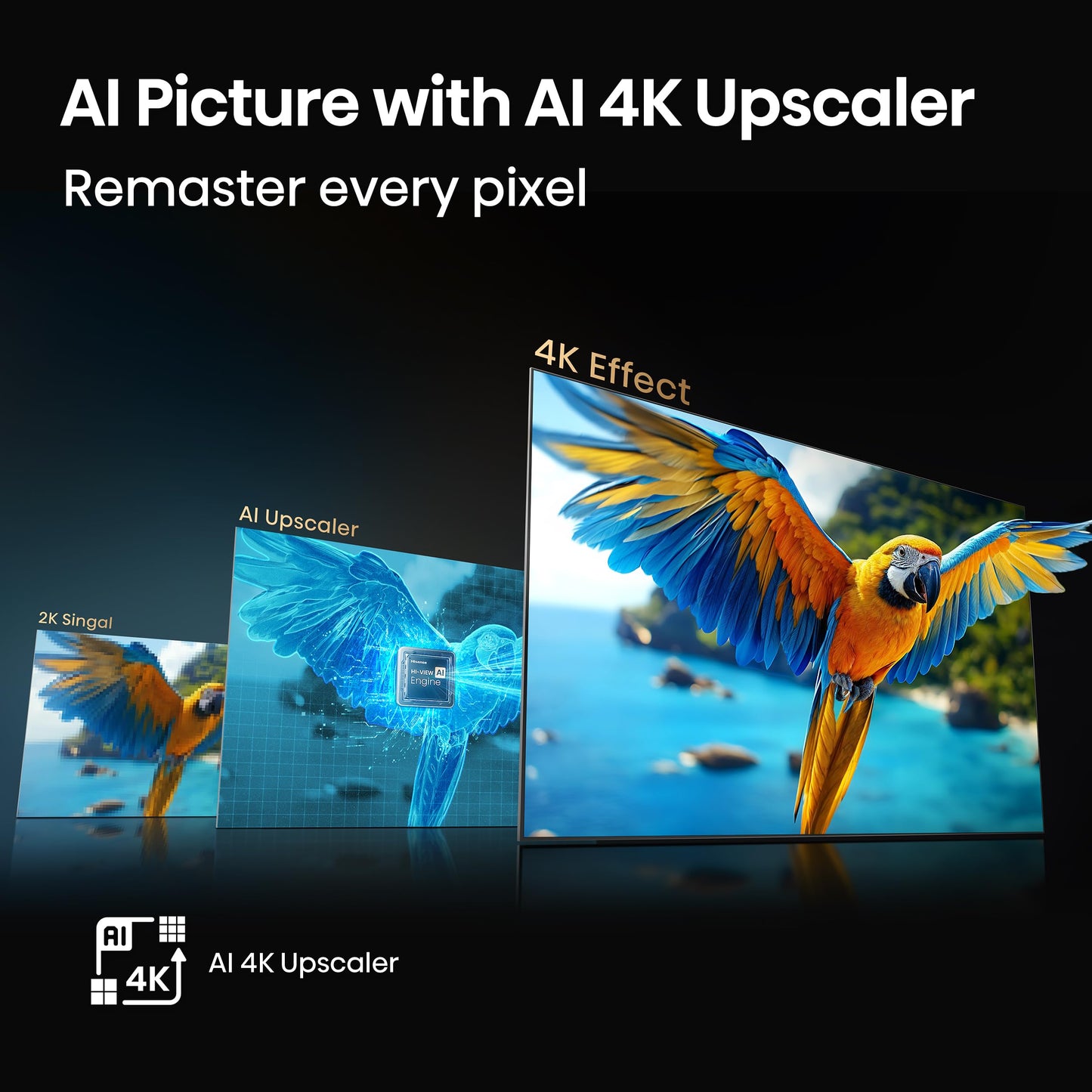 Hisense 65" Class QD6 Series (65QD6QF, 2025 Model) QLED 4K UHD Smart Fire TV, Voice Remote with Alexa, Dolby Vision, Dolby Atmos, Motion Rate 120, HDR 10+, Game Mode Plus, MEMC, VRR, ALLM