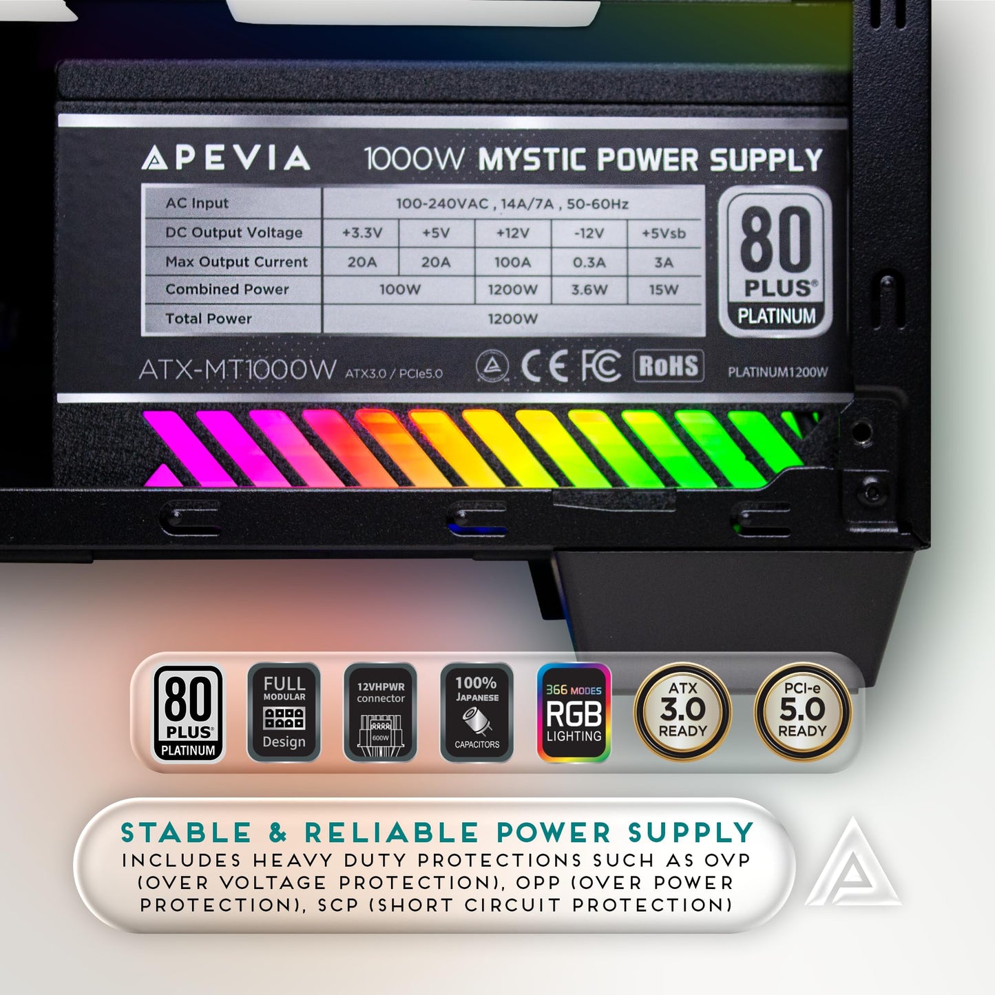 Apevia ATX-PM850W PCIe 5.0 ATX 3.0 Ready Premier 850W 80+ Gold Certified