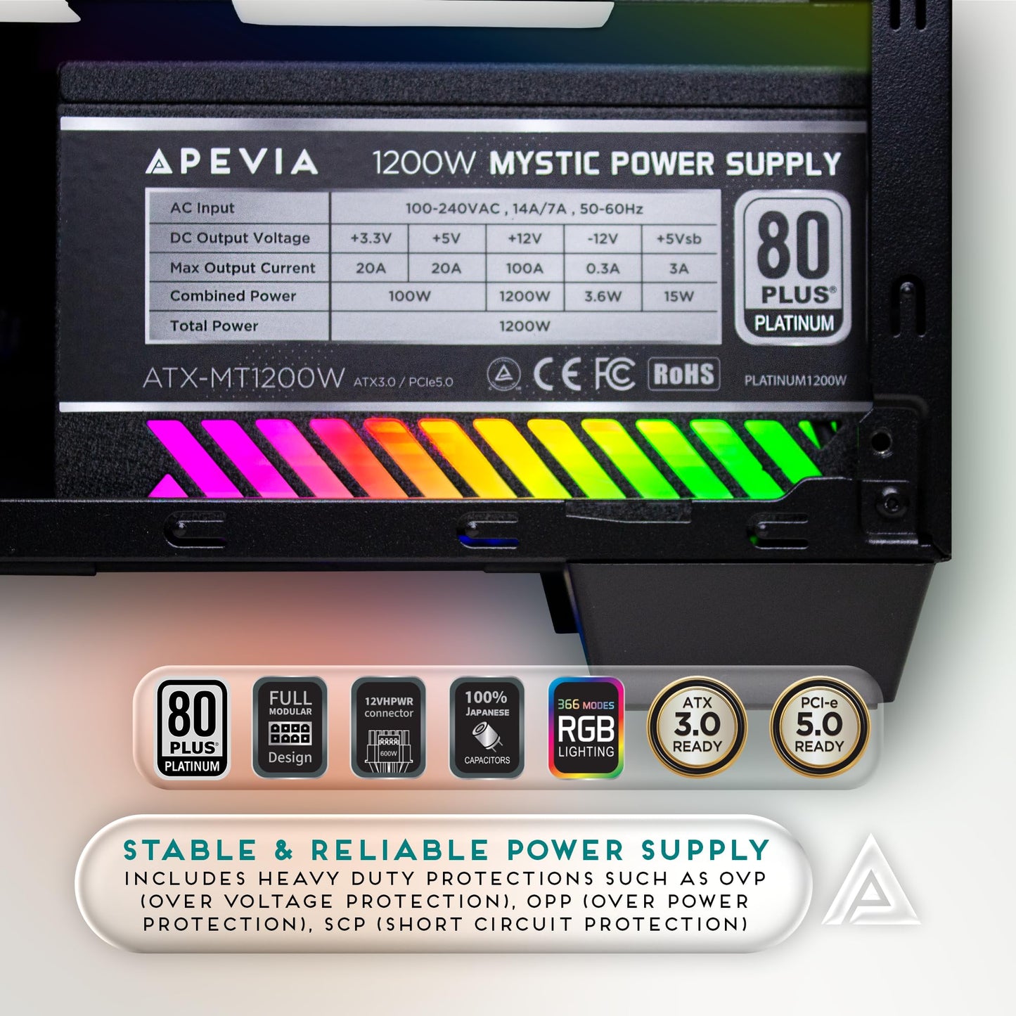 Apevia ATX-PM850W PCIe 5.0 ATX 3.0 Ready Premier 850W 80+ Gold Certified