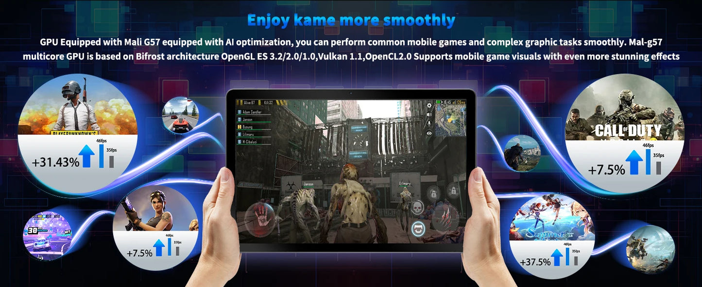 C9+ 11 Inch Tablet HD Display Android14 Octa-Core Processor 12GB RAM+128GB ROM(1TB TF) 5MP+13MP Split-Screen 6800mAh Battery PAD