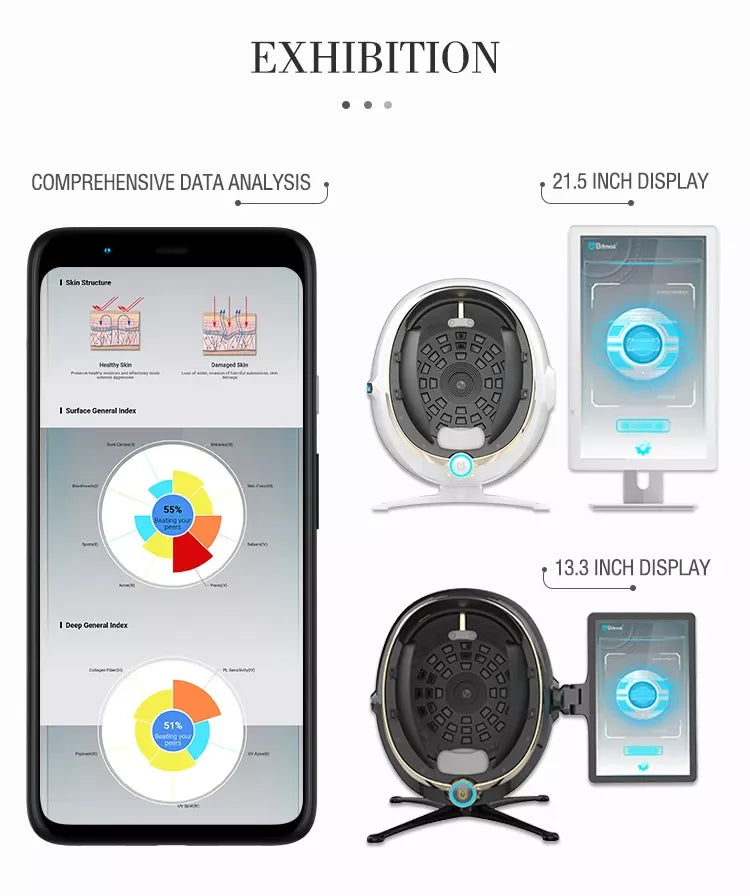 2025 Professional 3D Magic Mirror Skin Analyzer: Advanced Monitor, Detector & Camera for Facial Machines, Perfect for Salon Skin