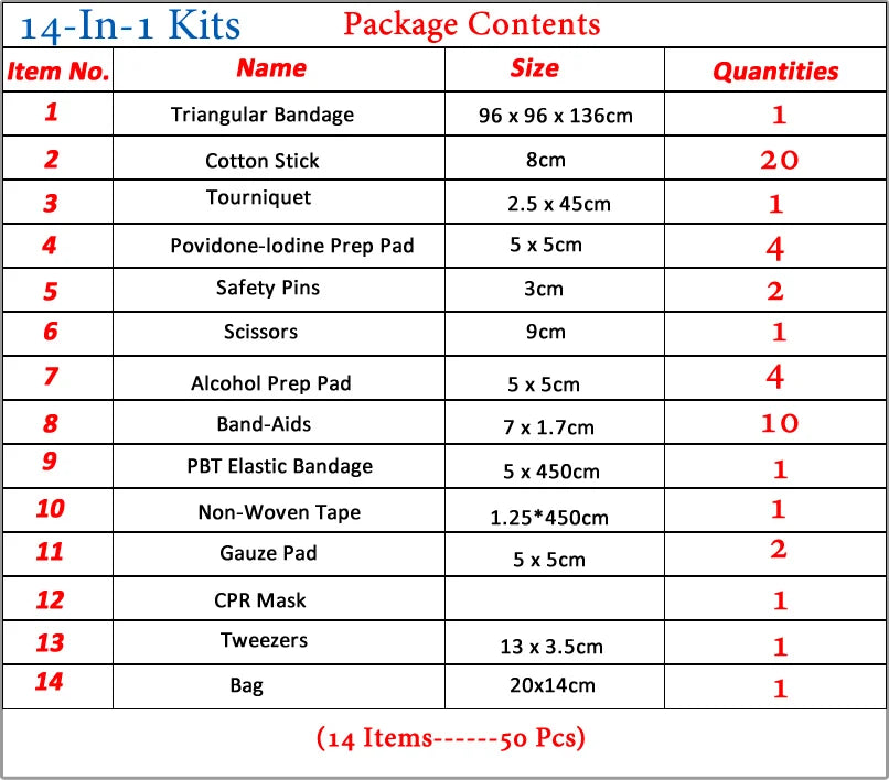 Outdoor Camp Travel Emergency Kit For Fishing Family Medical Treatment Portable Waterproof First Aid Bag Emergency Kits Case