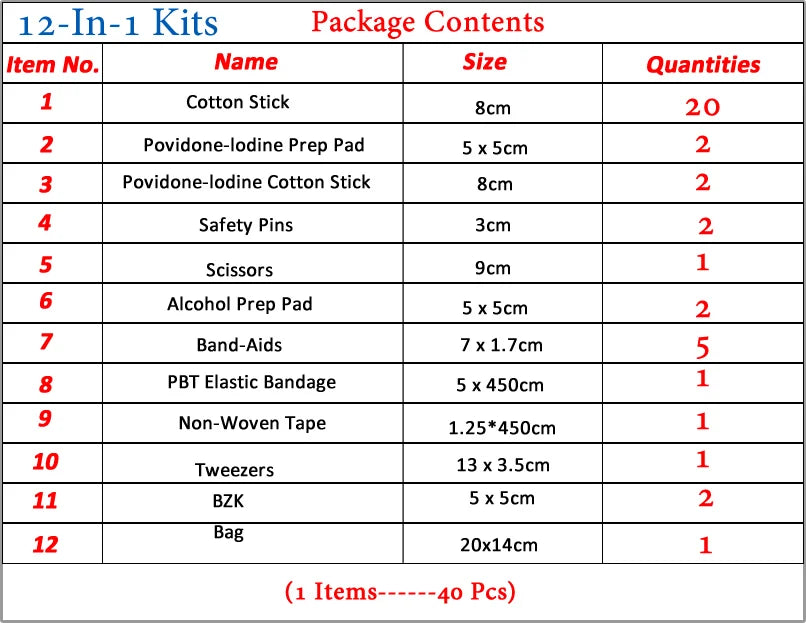 Outdoor Camp Travel Emergency Kit For Fishing Family Medical Treatment Portable Waterproof First Aid Bag Emergency Kits Case