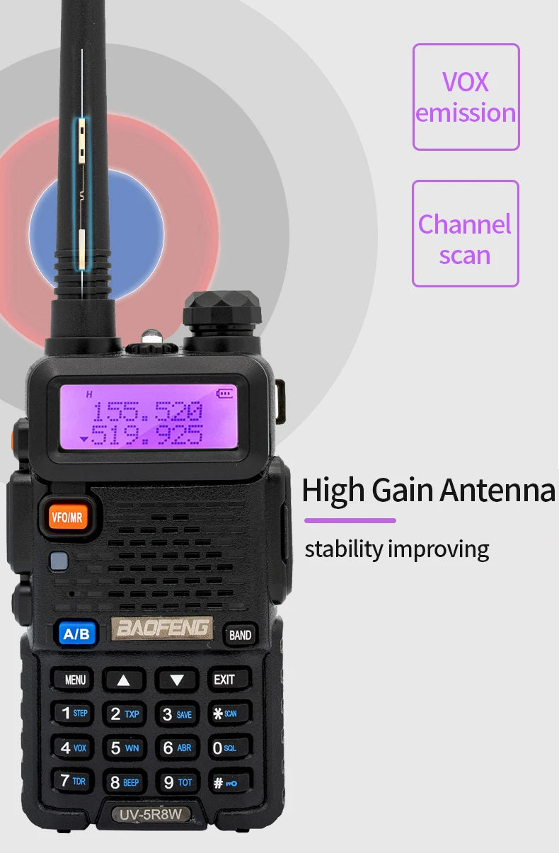 1/2X Baofeng UV-5R 8W Tri-Power Walkie Talkie High Power Dual Band Long Range 128CH Portable Handheld UV 5R Ham Two Way Radio