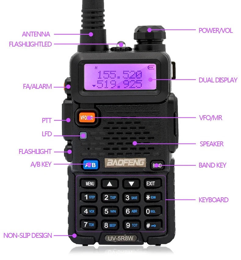 1/2X Baofeng UV-5R 8W Tri-Power Walkie Talkie High Power Dual Band Long Range 128CH Portable Handheld UV 5R Ham Two Way Radio