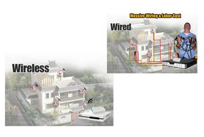5MP 3MP Wireless IP Waterproof Security 1080P WiFi Audio Camera for Eseecloud IPPRO NVR Recorder CCTV System Kits