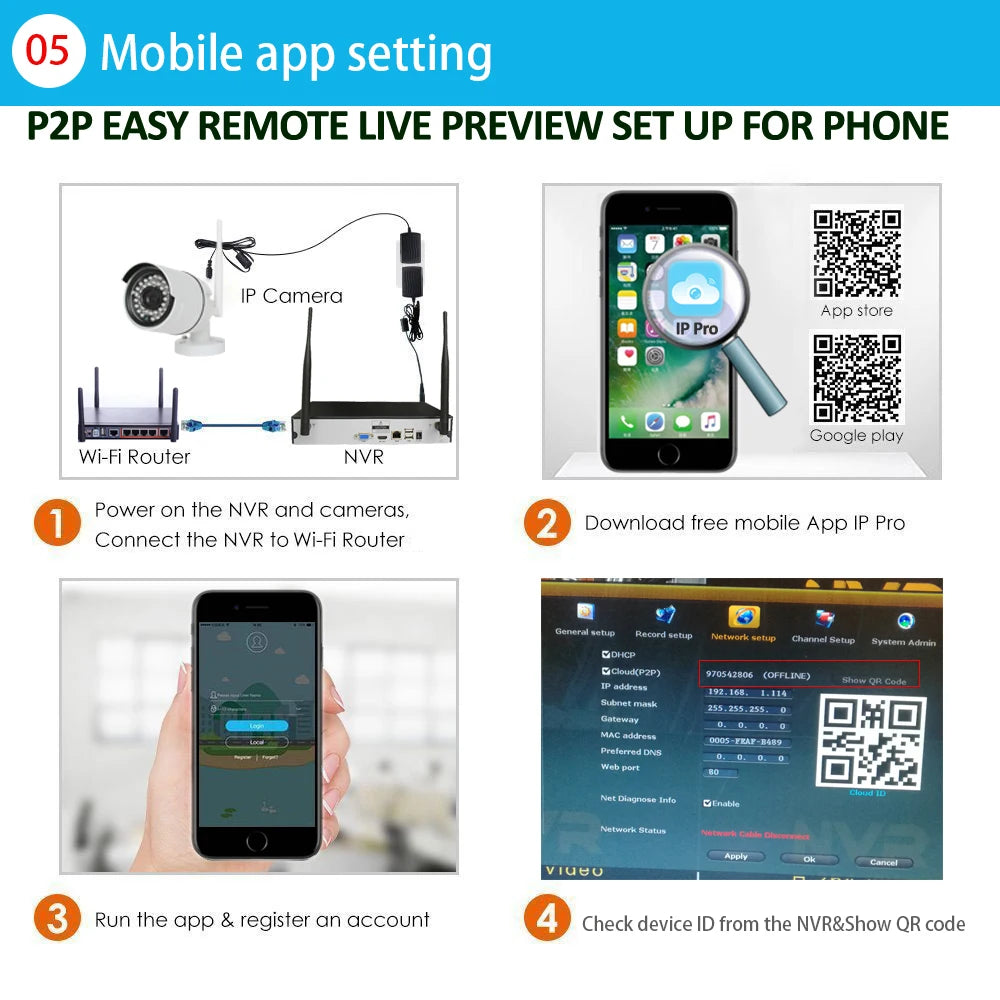 5MP 3MP Wireless IP Waterproof Security 1080P WiFi Audio Camera for Eseecloud IPPRO NVR Recorder CCTV System Kits