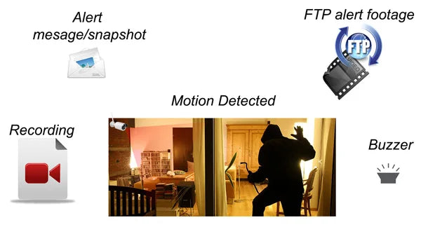 5MP 3MP Wireless IP Waterproof Security 1080P WiFi Audio Camera for Eseecloud IPPRO NVR Recorder CCTV System Kits