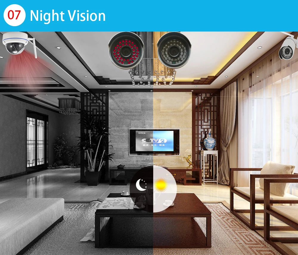 5MP 3MP Wireless IP Waterproof Security 1080P WiFi Audio Camera for Eseecloud IPPRO NVR Recorder CCTV System Kits