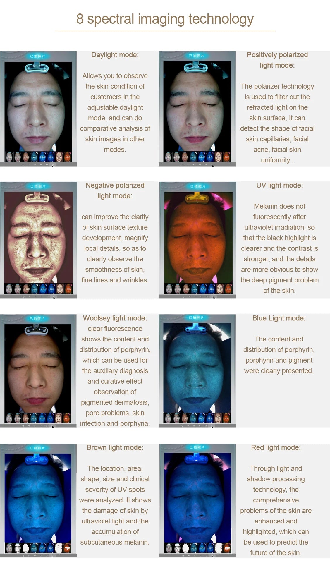 2025 Professional 3D Magic Mirror Skin Analyzer: Advanced Monitor, Detector & Camera for Facial Machines, Perfect for Salon Skin
