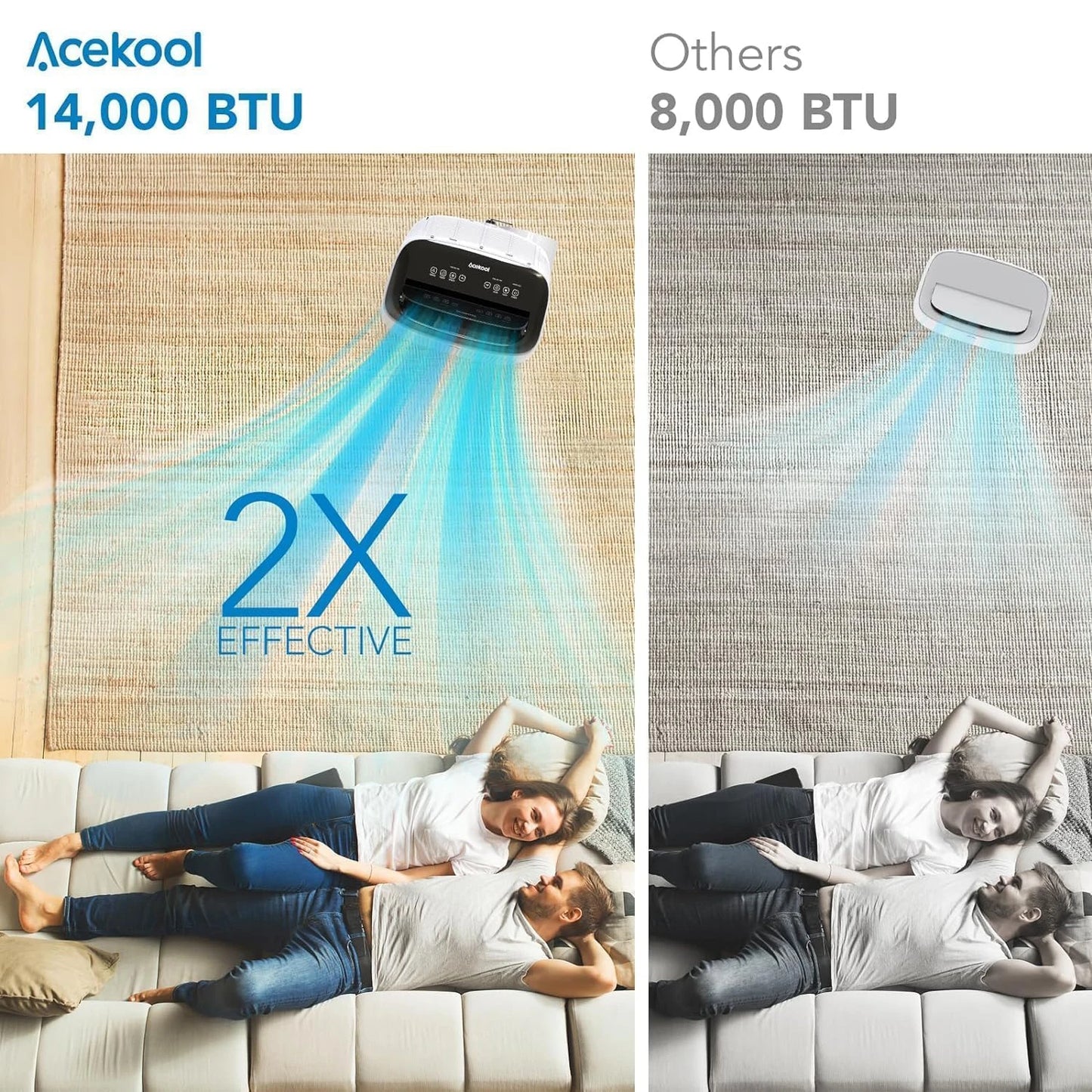 Portable Air Conditioner 14000 BTU Cool Up to 750 Sq.Ft 3-in-1 AC Unit Dehumidifier Fan Remote Control 24Hrs Timer for Home