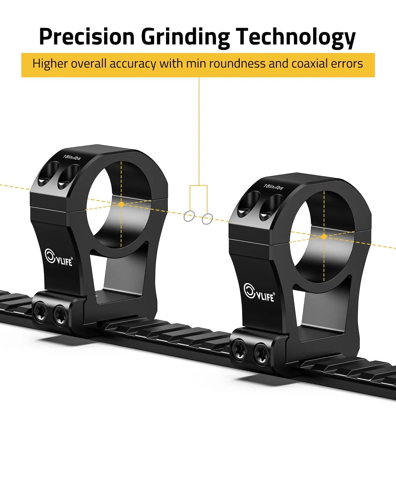 CVLIFE Rifle Scope Rings Mount 30mm Diameter Tube - Compatible with Picatinny Rails 2 Pieces  0.90" 1.0'' 1.26'' 1.54‘’Heigth