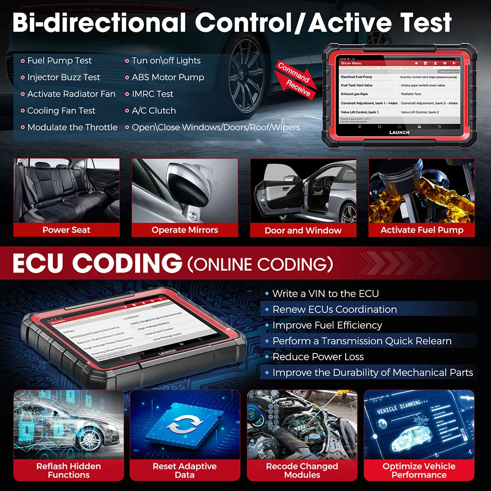 2025 LAUNCH X431 PRO ELITE 8 inches ECU Coding Active Test CAN FD DOIP all system Car diagnostic tools 31 Resets OBD Scanner