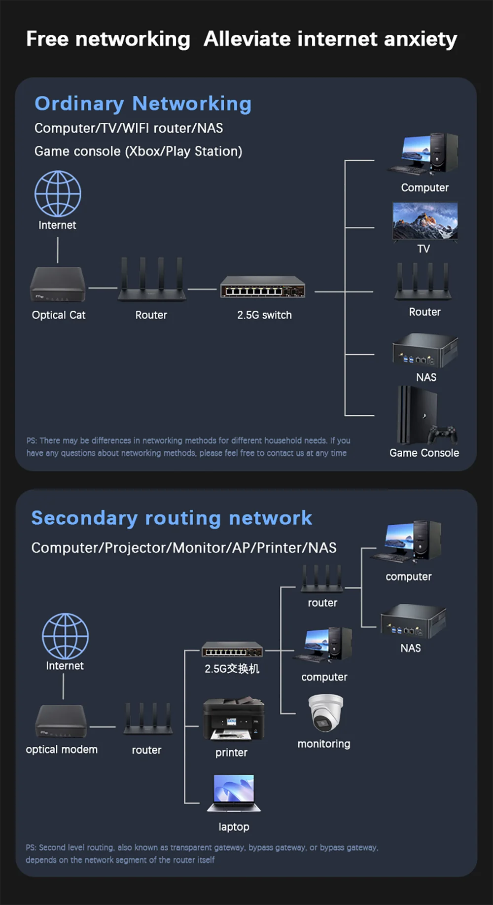 8+2 Ports 2.5G Ethernet Network Switch 2500BASE-TX Switch with 2*10G SFP Port for IP Camera/CCTV Security