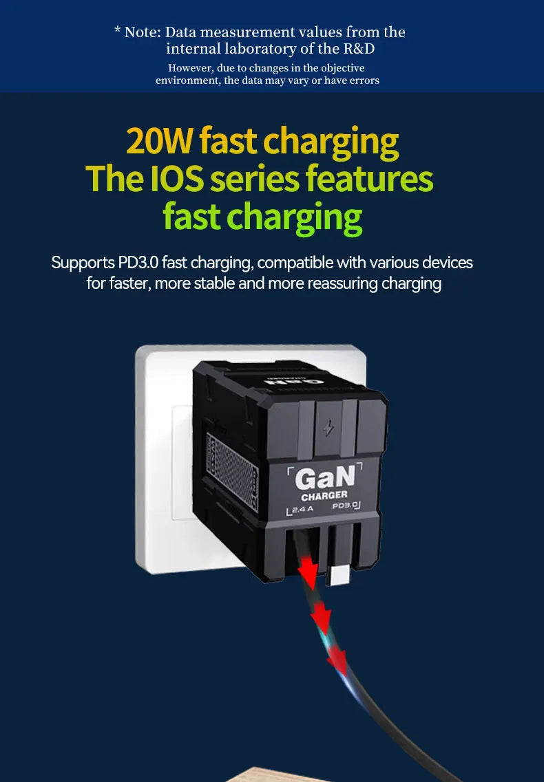 Total 20W USB C Charger GaN Fast Charging Wall Charger For iPhone Samsung Xiaomi Quick Charge EU/US Plug Phone Charger Adapter