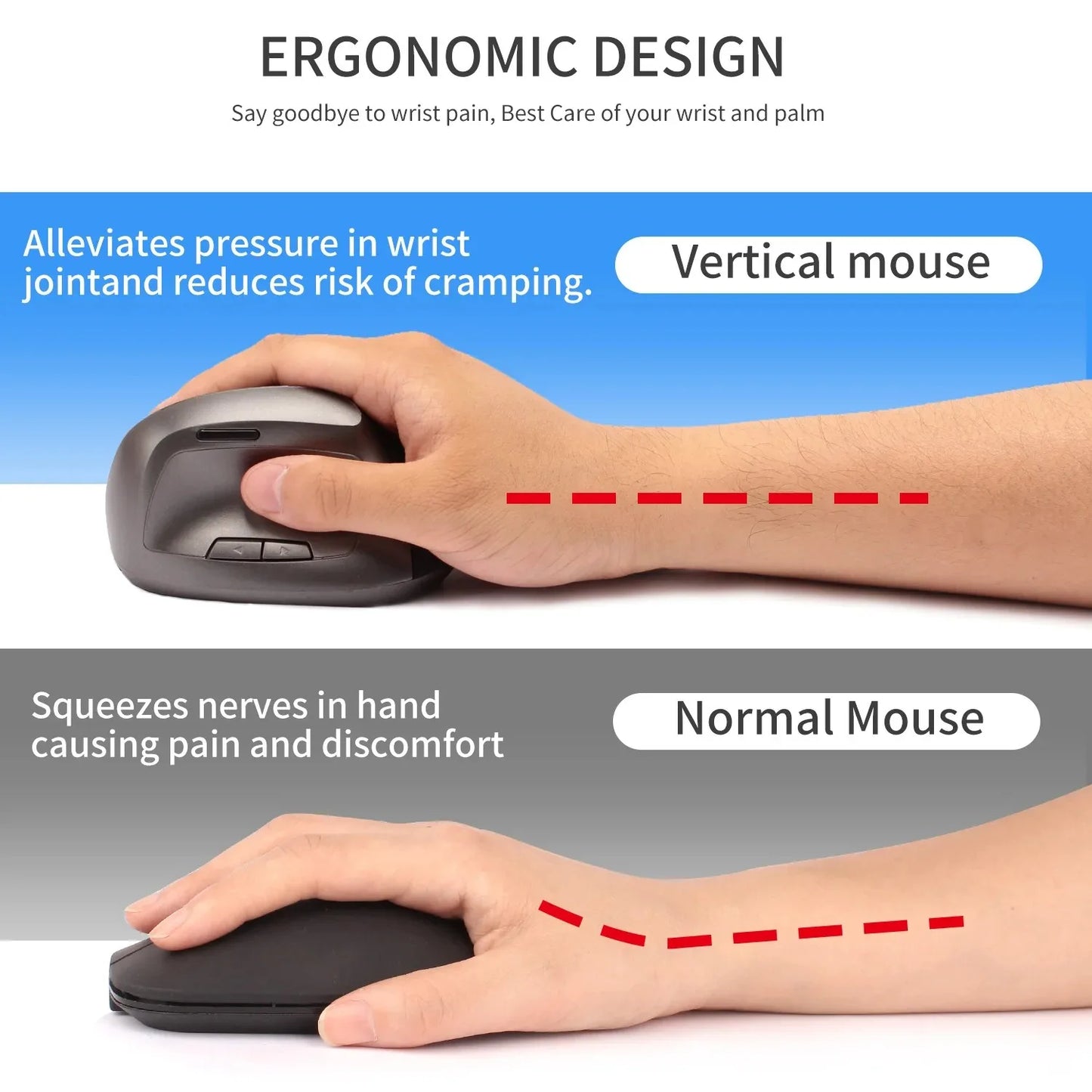 Vertical Mouse Ergonomic 2.4GHz Wireless Optical Mice Bluetooth 5.2 DPI 800/1200/1600 6 Buttons for Laptop PC Computer Desktop